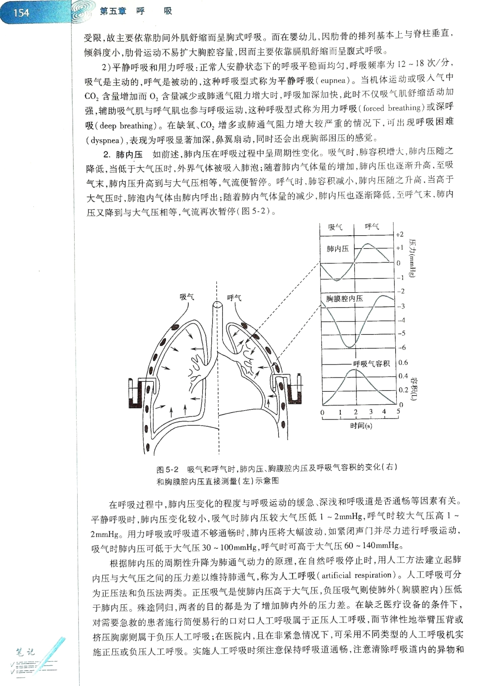 生理学（第八版）_161-168.pdf_第2页