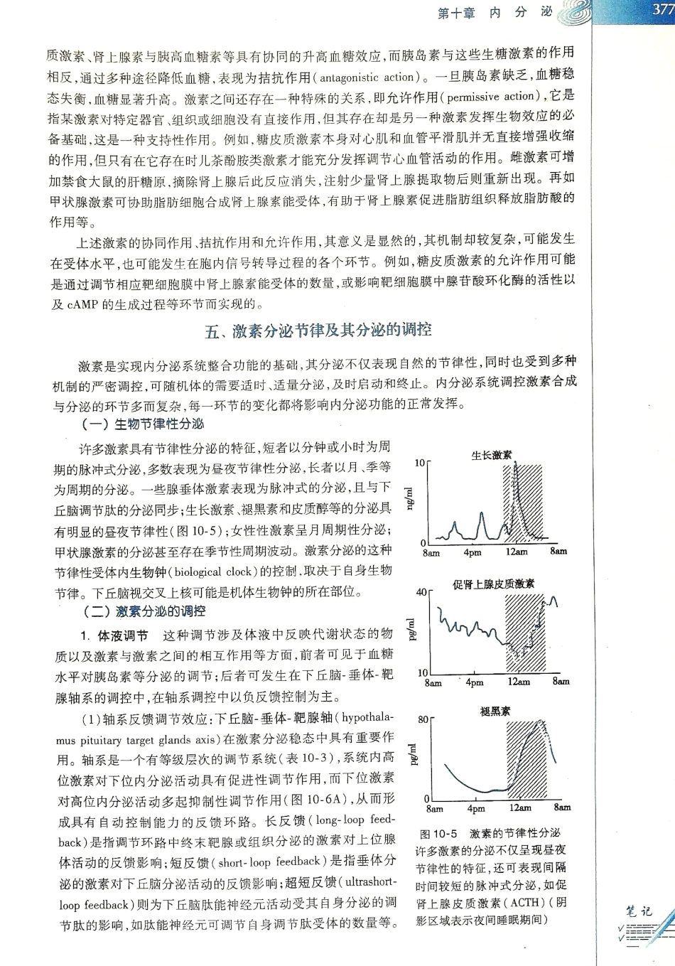 生理学（第八版）_385-392.pdf_第1页