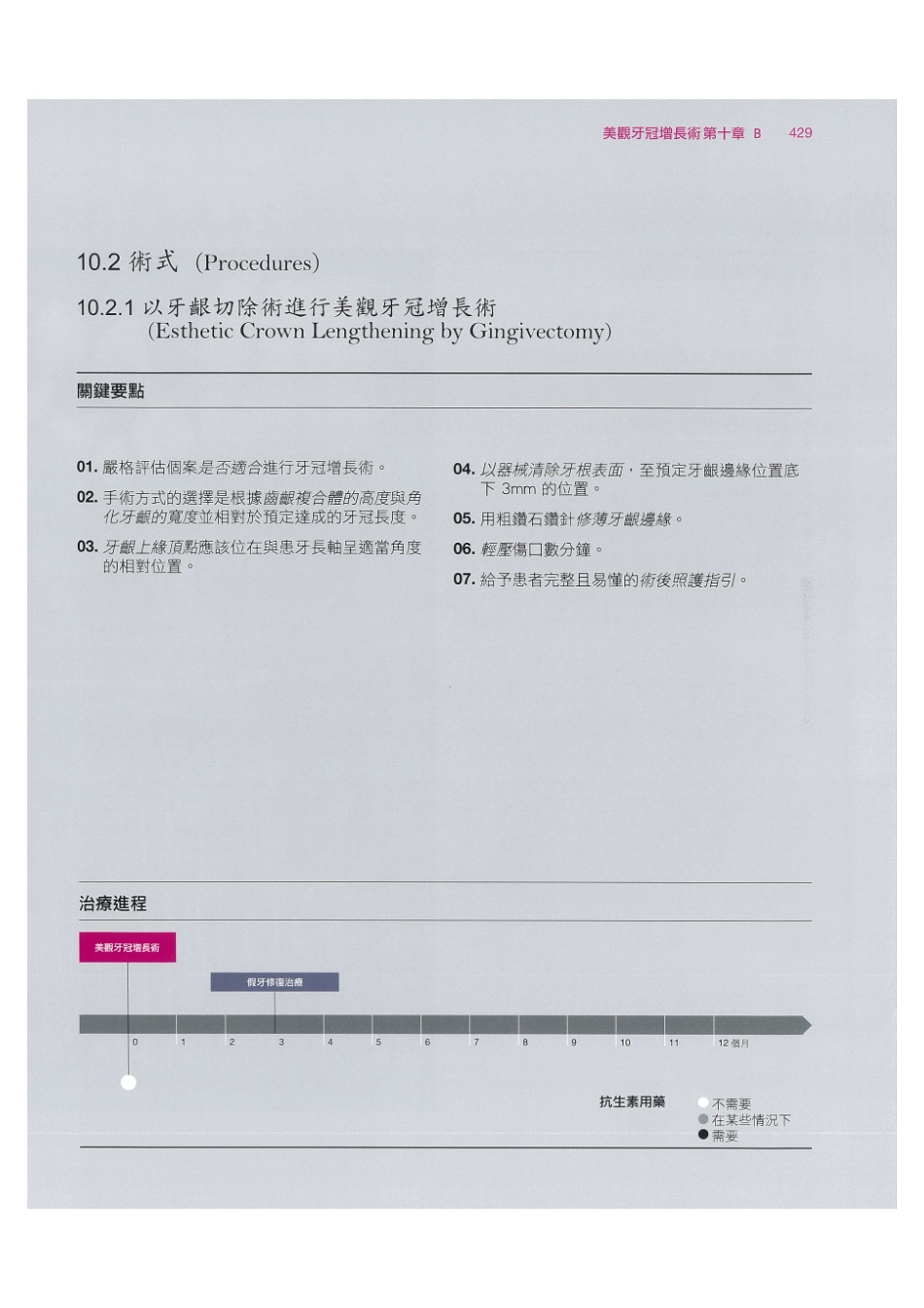 179.牙周整形美容与种植手术_441-448.pdf_第3页