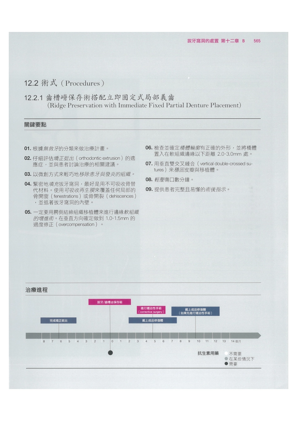 179.牙周整形美容与种植手术_577-584.pdf_第3页