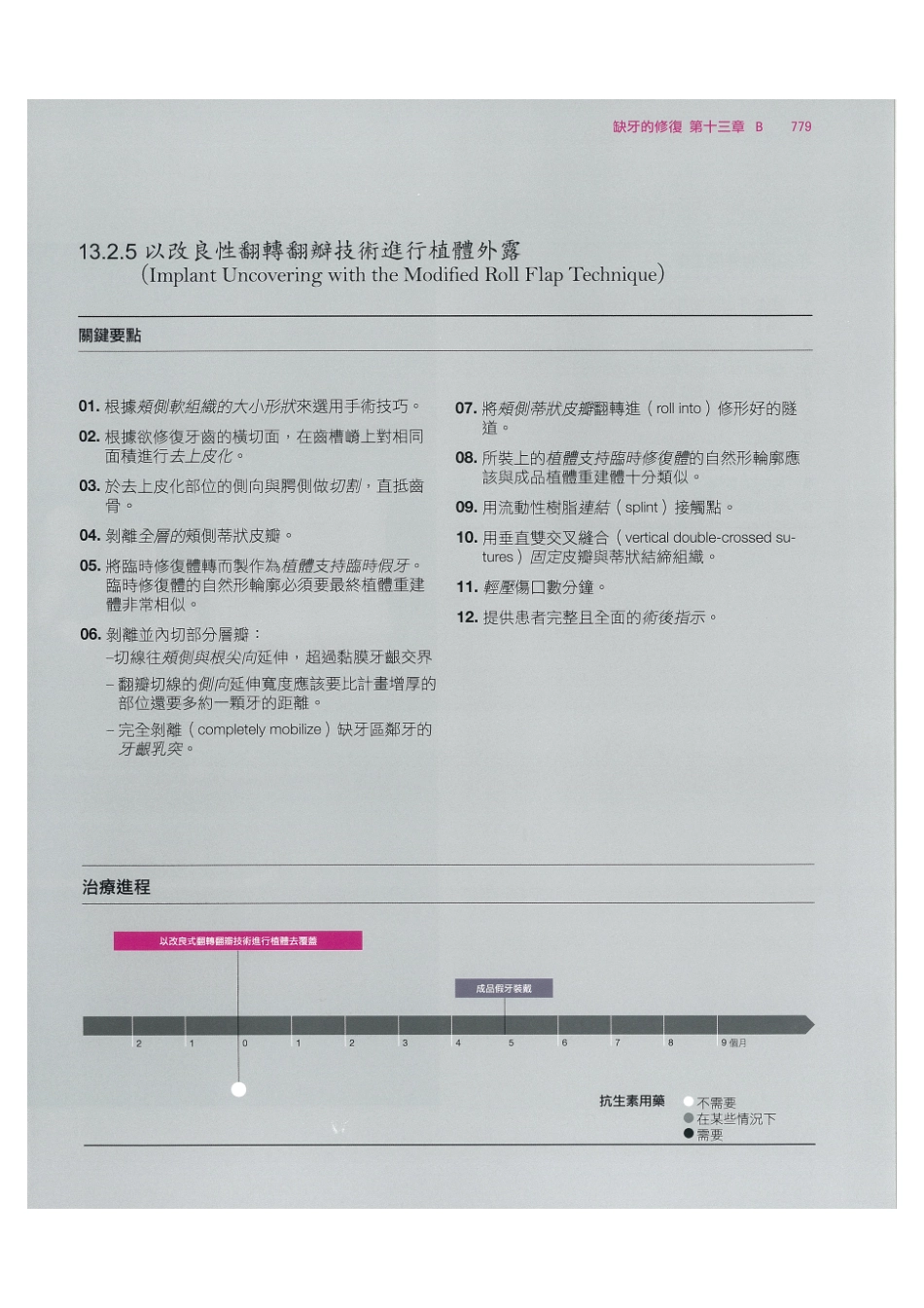 179.牙周整形美容与种植手术_793-800.pdf_第1页