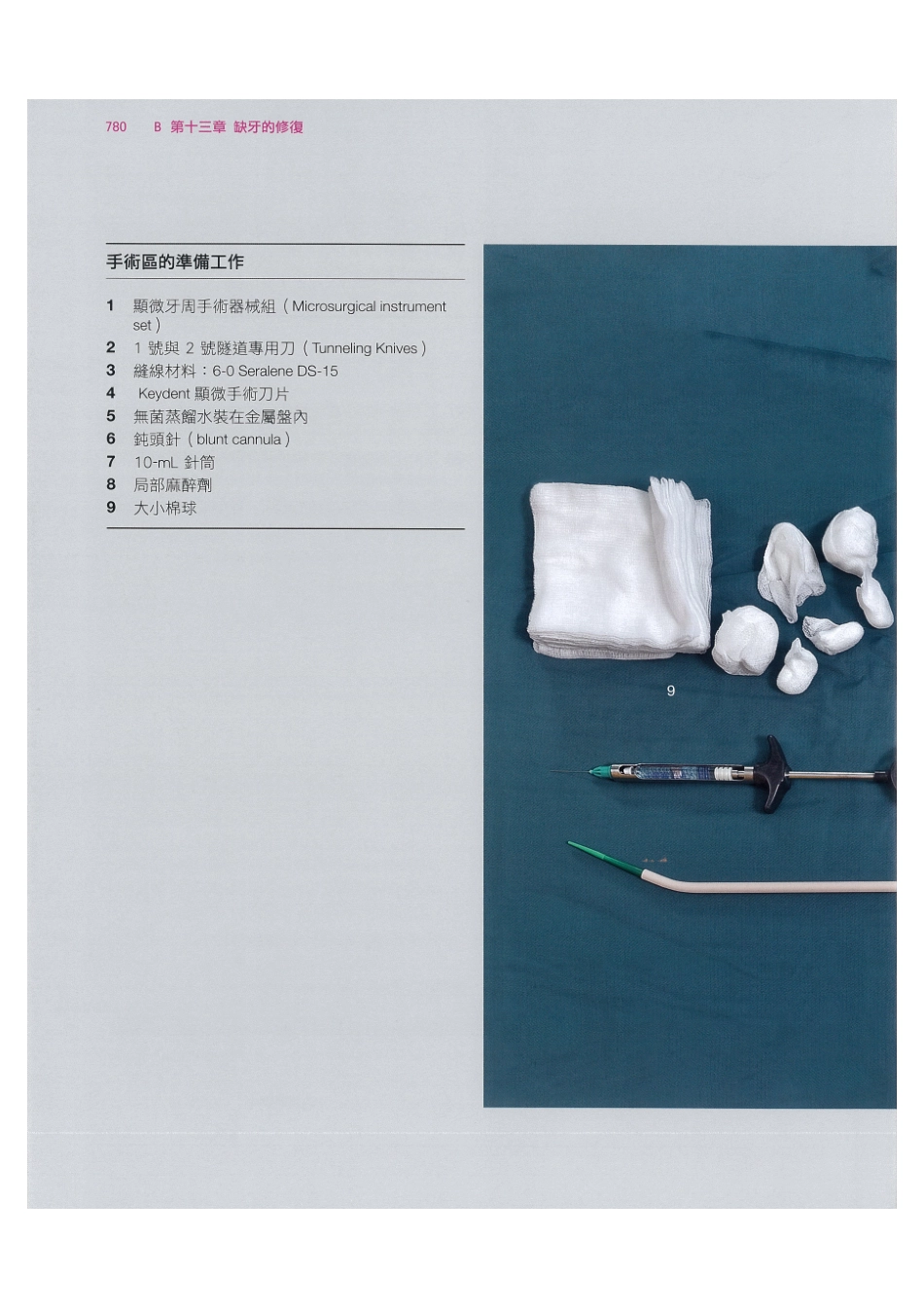 179.牙周整形美容与种植手术_793-800.pdf_第2页