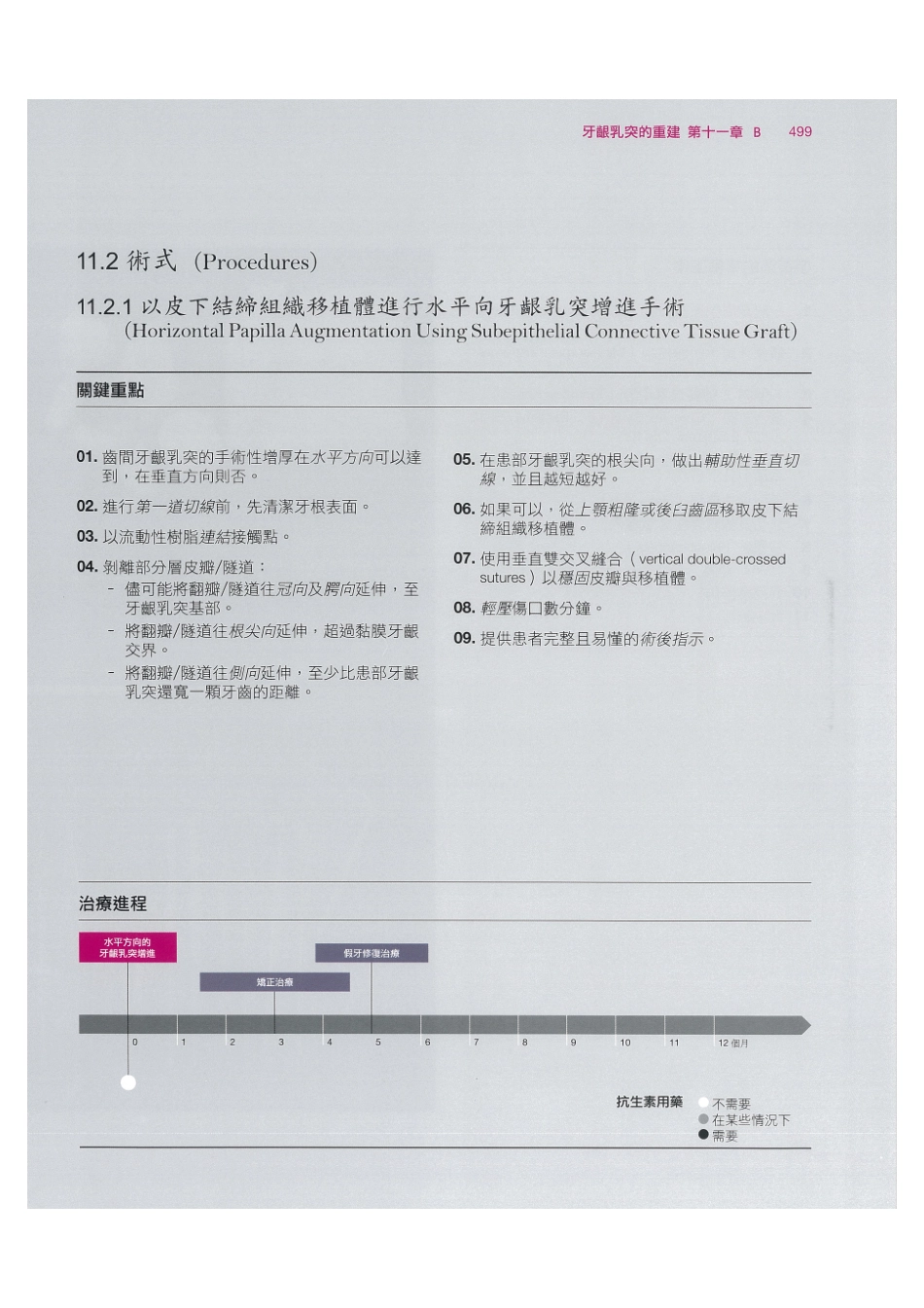 179.牙周整形美容与种植手术_513-520.pdf_第1页