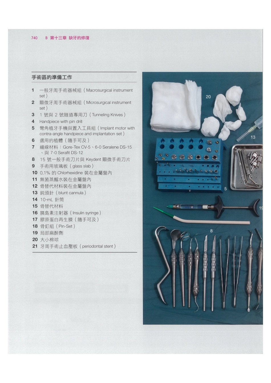 179.牙周整形美容与种植手术_753-760.pdf_第2页