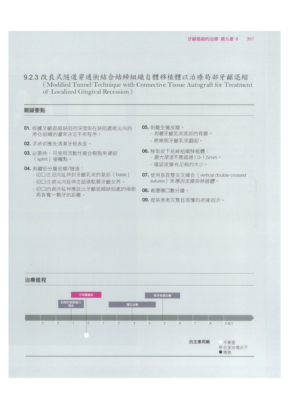 179.牙周整形美容与种植手术_369-376.pdf_第3页