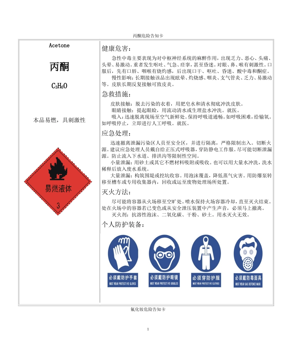 8种危化品仓库安全告知卡.doc_第1页
