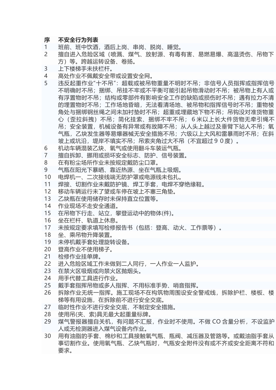 安全生产常见98种不安全行为汇总.docx_第1页