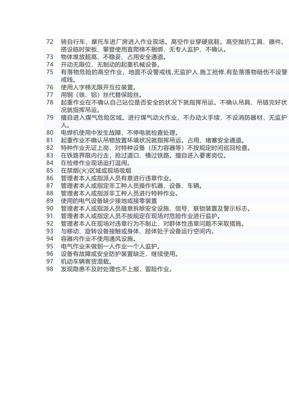 安全生产常见98种不安全行为汇总.docx_第3页