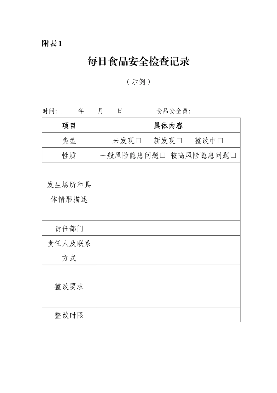 参考模板：每日食品安全检查记录、每周食品安全排查治理报告、每月食品安全调度会议纪要.docx_第1页