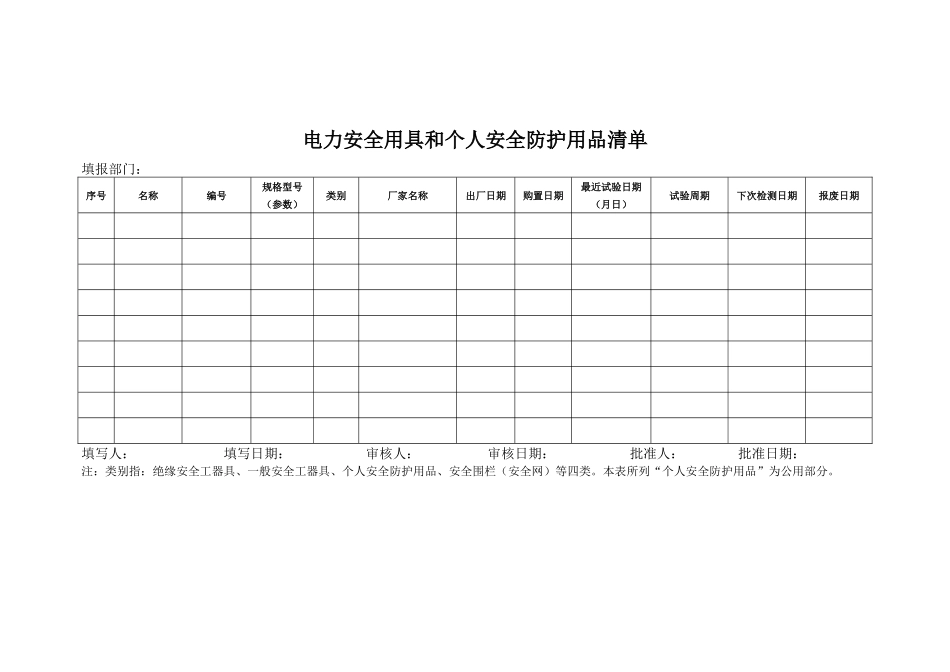 电气安全管理全套表格.docx_第2页