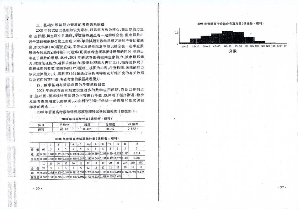 2009年版【高考数学】试题分析+解题精选.pdf_第2页