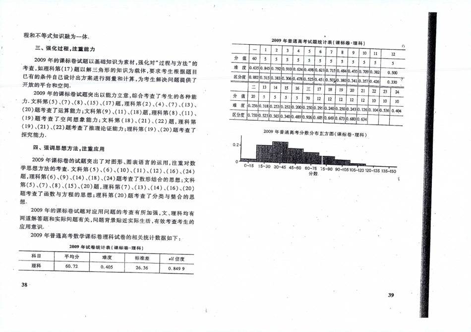 2010年版【高考数学】试题分析+解题精选.pdf_第2页