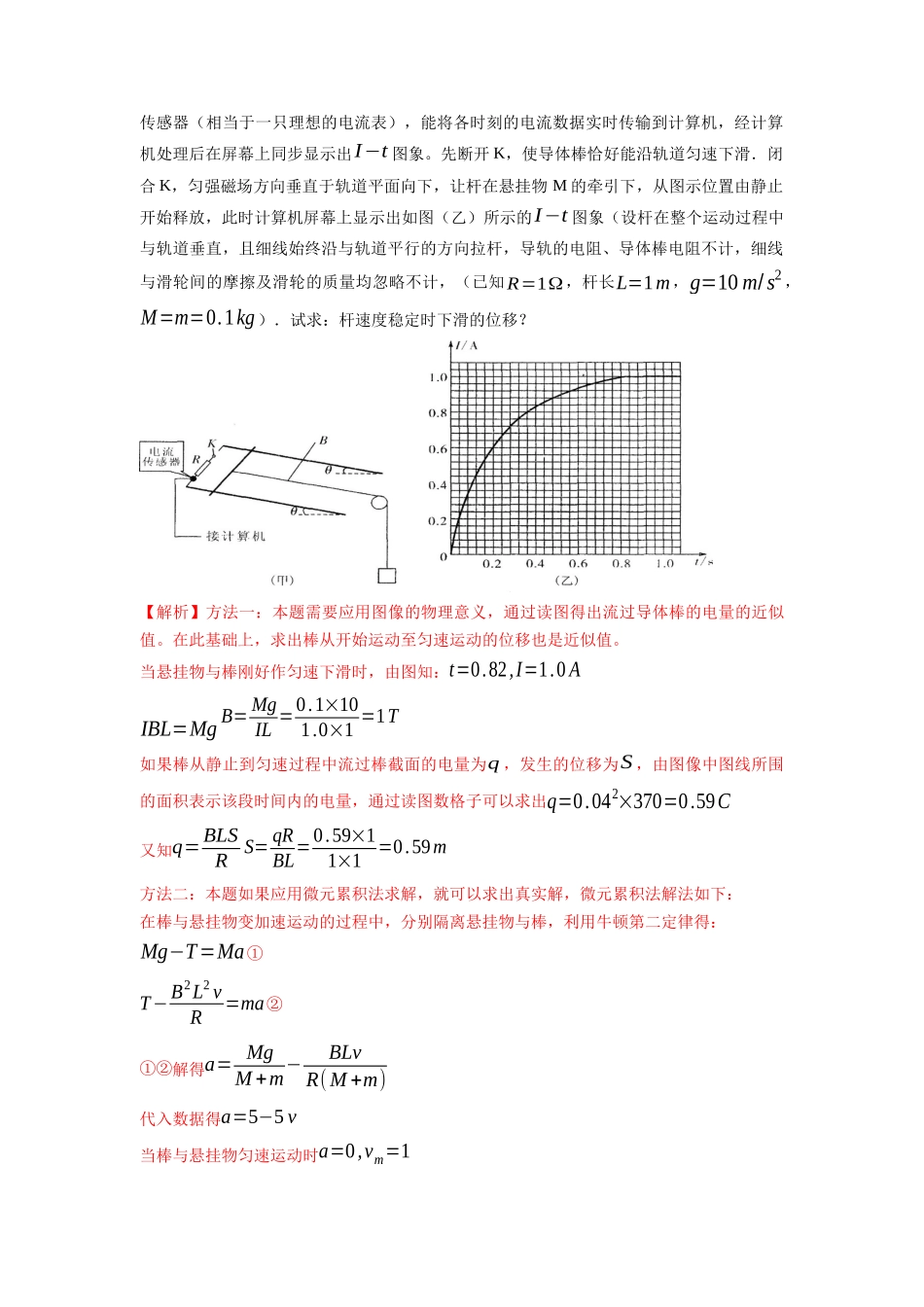 2023年高考物理热点重点难点专练（全国通用）-热点05 等效替代法 （解析版）.docx_第2页