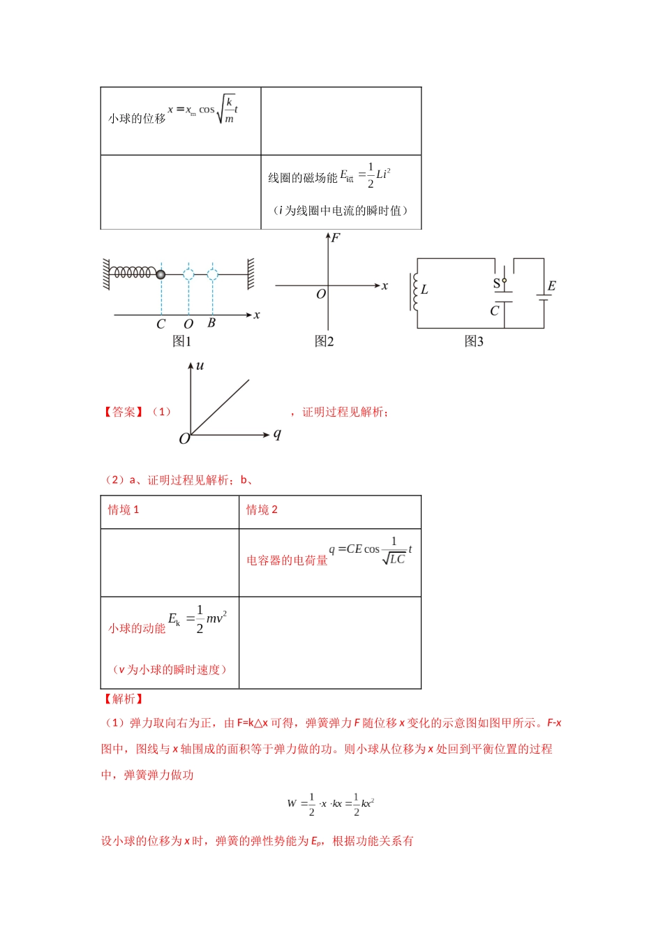 2023年高考物理热点重点难点专练（全国通用）-热点06 类比法 （解析版）.docx_第2页