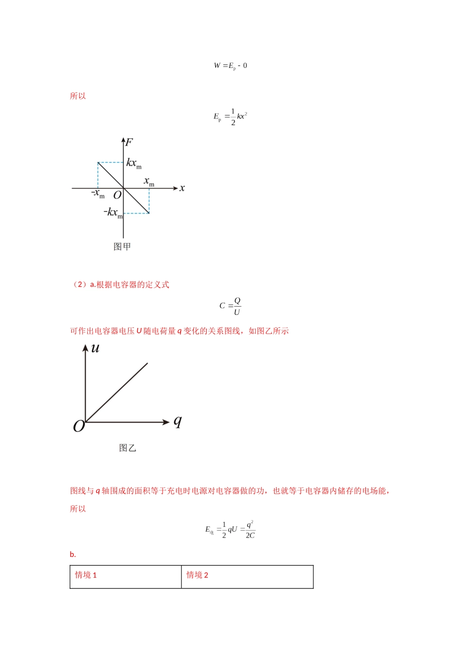 2023年高考物理热点重点难点专练（全国通用）-热点06 类比法 （解析版）.docx_第3页