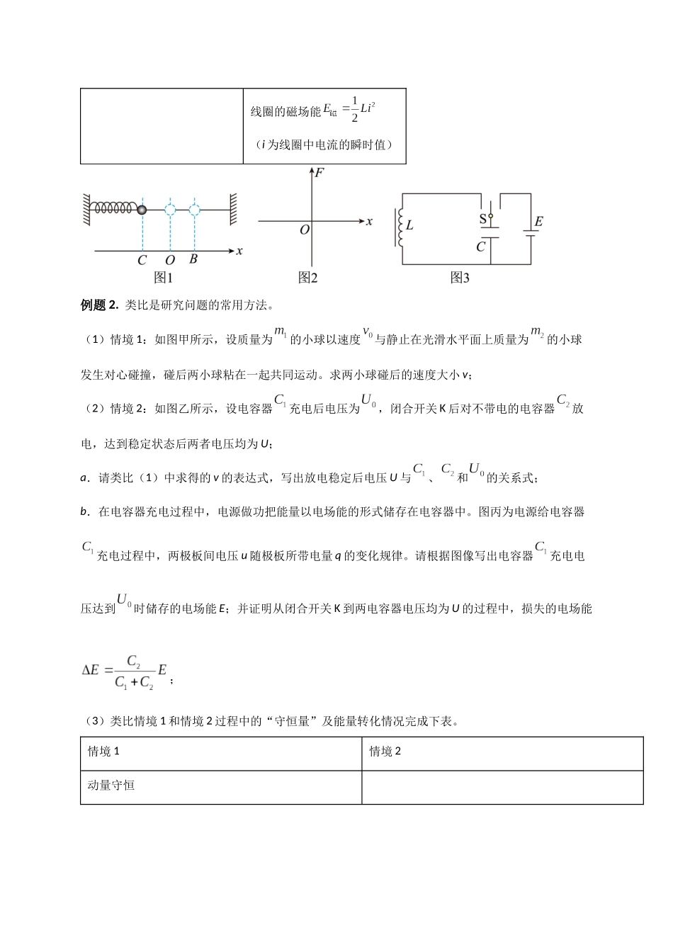 2023年高考物理热点重点难点专练（全国通用）-热点06 类比法 （原卷版）.docx_第2页