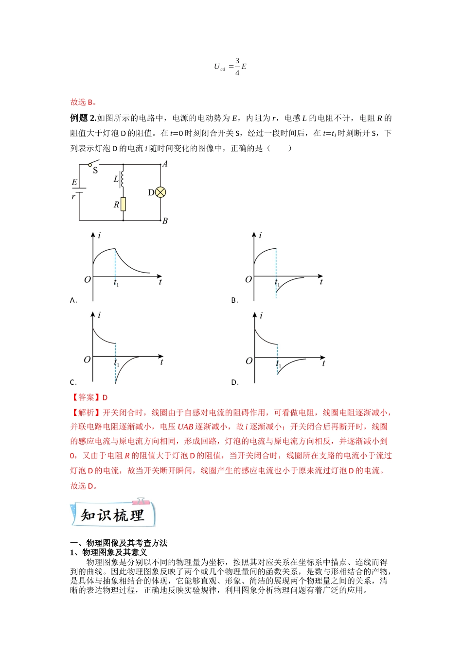 2023年高考物理热点重点难点专练（全国通用）-热点10 图像法 （解析版）.docx_第2页