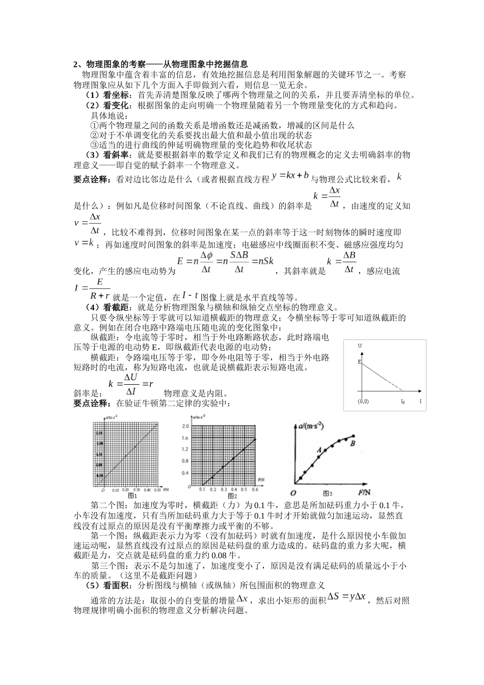 2023年高考物理热点重点难点专练（全国通用）-热点10 图像法 （解析版）.docx_第3页