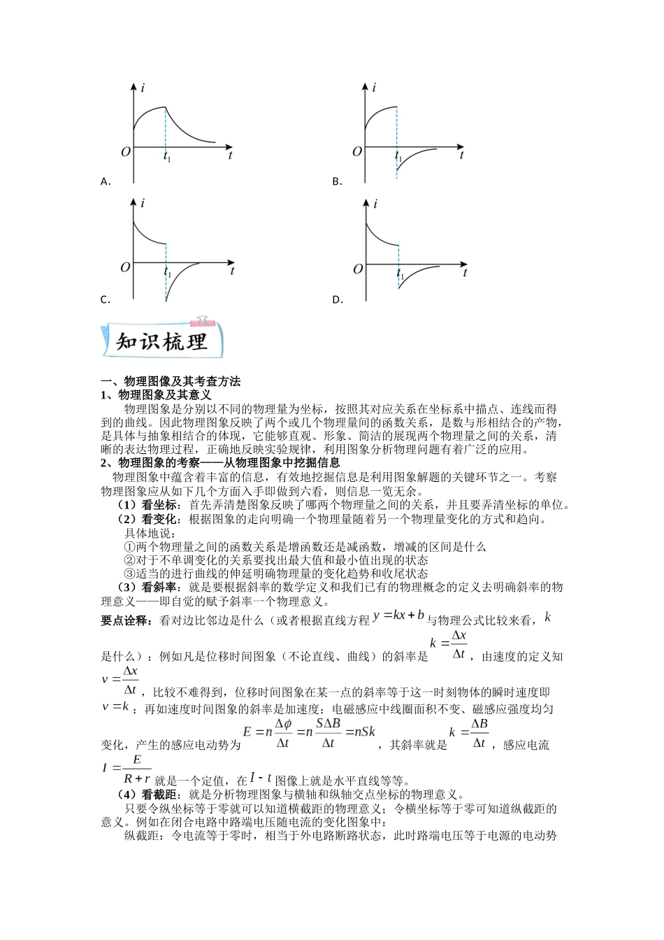 2023年高考物理热点重点难点专练（全国通用）-热点10 图像法 （原卷版）.docx_第2页