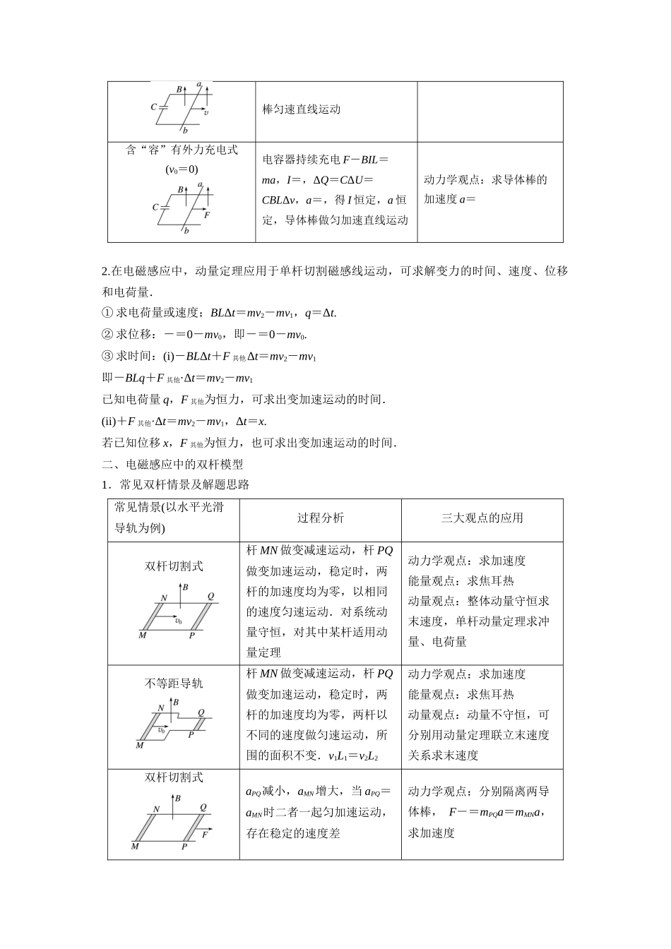 2023年高考物理热点重点难点专练（全国通用）-题型专练四 电磁感应中的单、双杆模型（原卷版）.docx_第3页