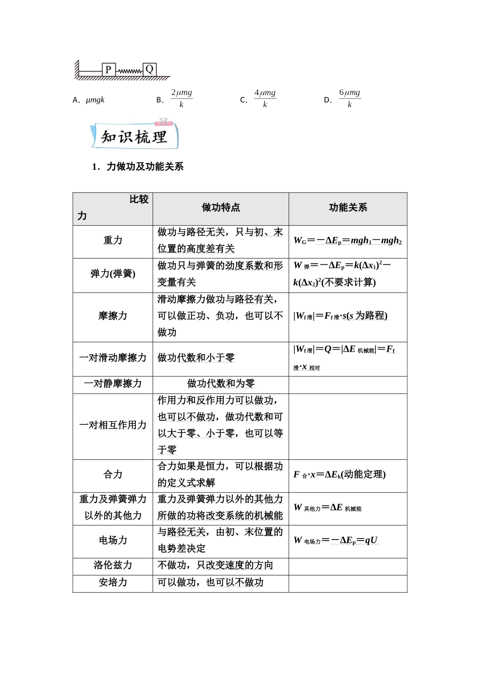 2023年高考物理热点重点难点专练（全国通用）-重难点06 功能关系　能量守恒（原卷版）.docx_第2页