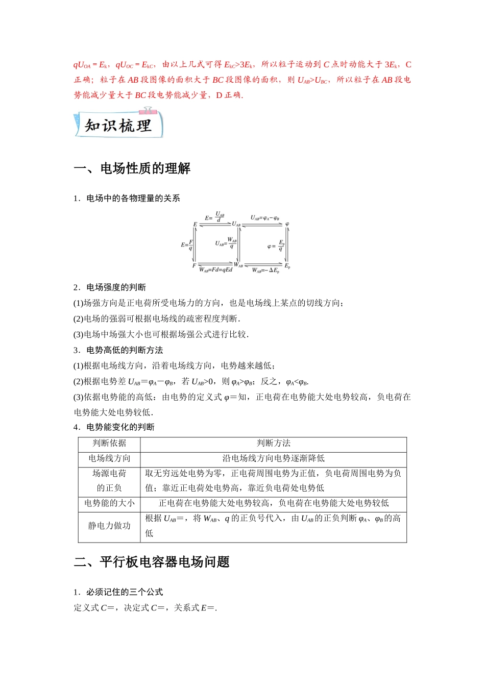 2023年高考物理热点重点难点专练（全国通用）-重难点08 电场（解析版）.docx_第2页