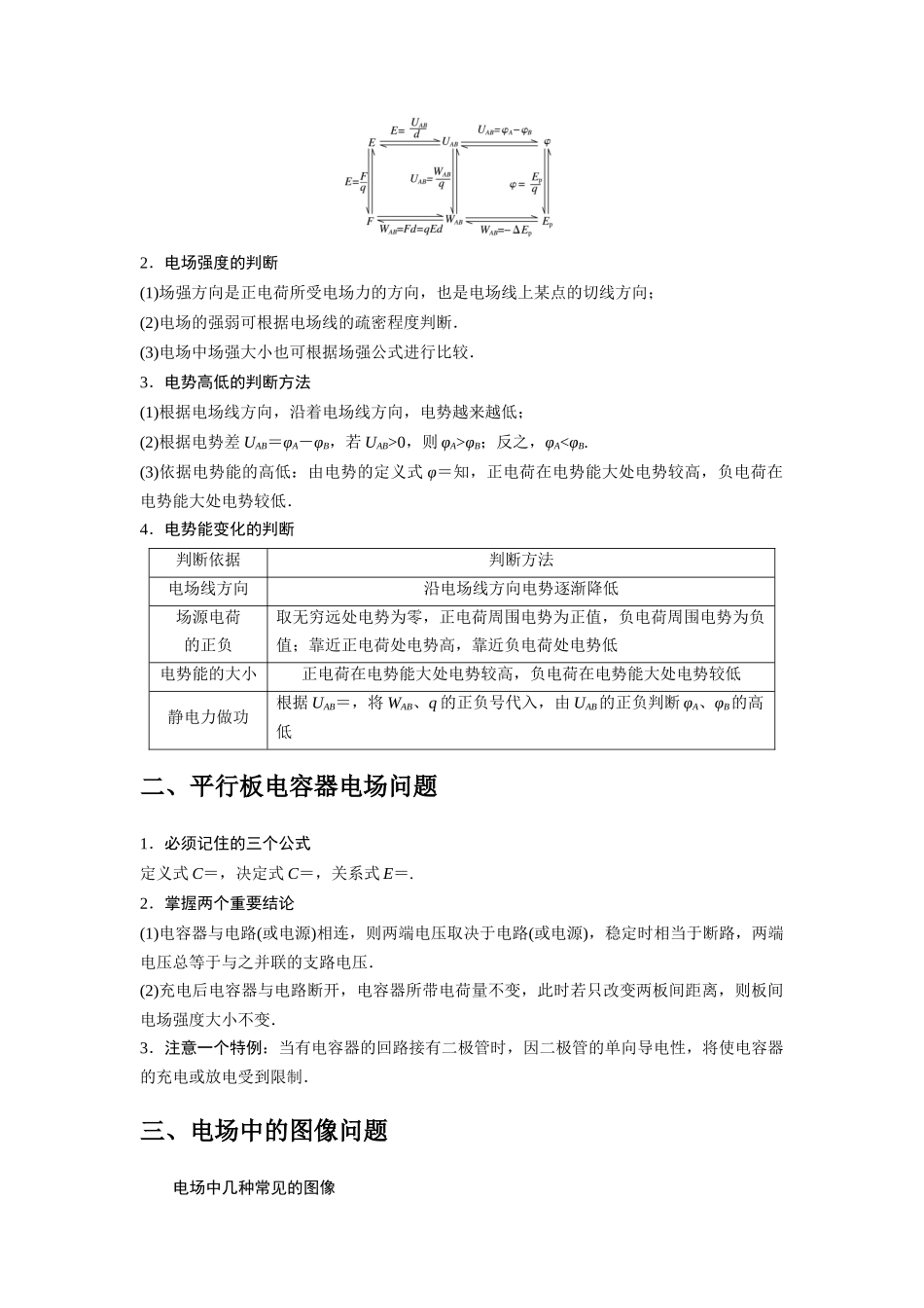 2023年高考物理热点重点难点专练（全国通用）-重难点08 电场（原卷版）.docx_第2页