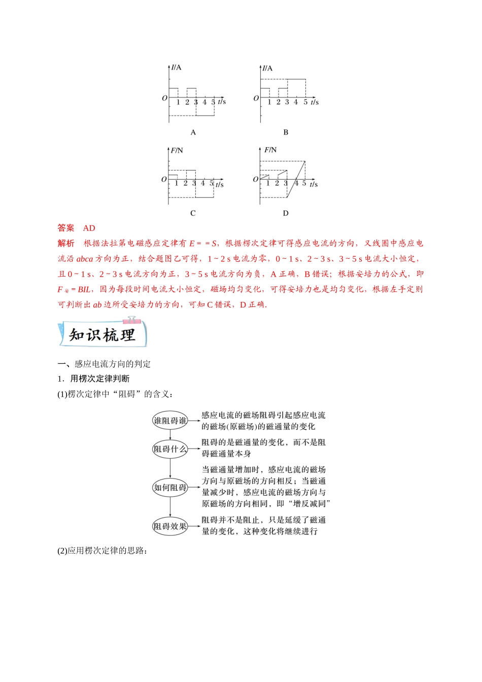 2023年高考物理热点重点难点专练（全国通用）-重难点12 电磁感应(解析版).docx_第2页