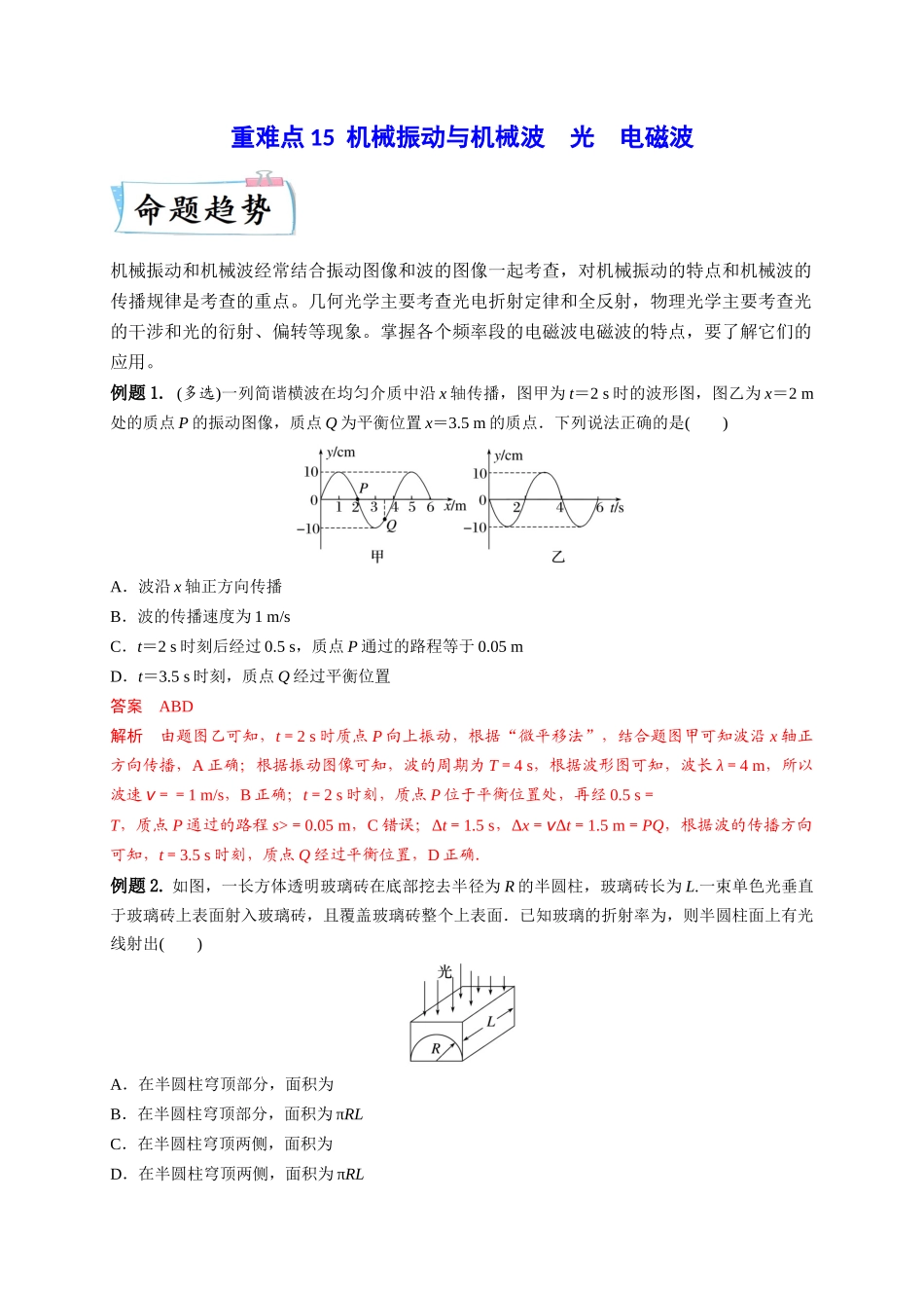 2023年高考物理热点重点难点专练（全国通用）-重难点15 机械振动与机械波　光　电磁波 （解析版）.docx_第1页