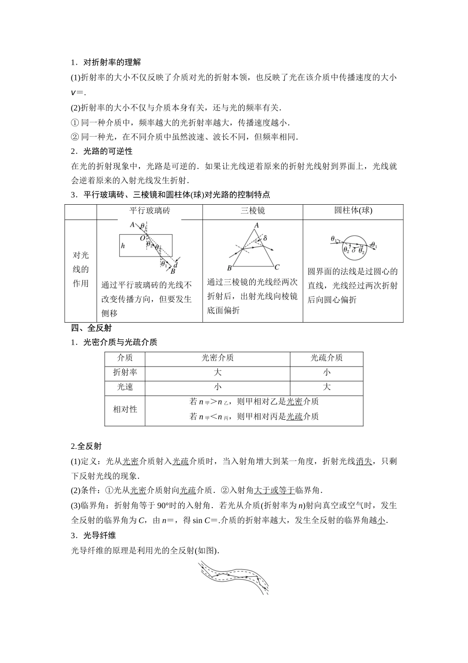 2023年高考物理热点重点难点专练（全国通用）-重难点15 机械振动与机械波　光　电磁波 （原卷版）.docx_第3页