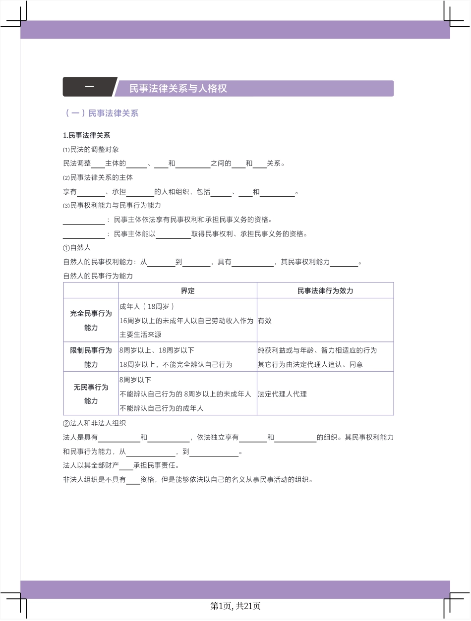 2025版政治基础【知识手册】选择性必修二《法律与生活》填空版.pdf_第2页