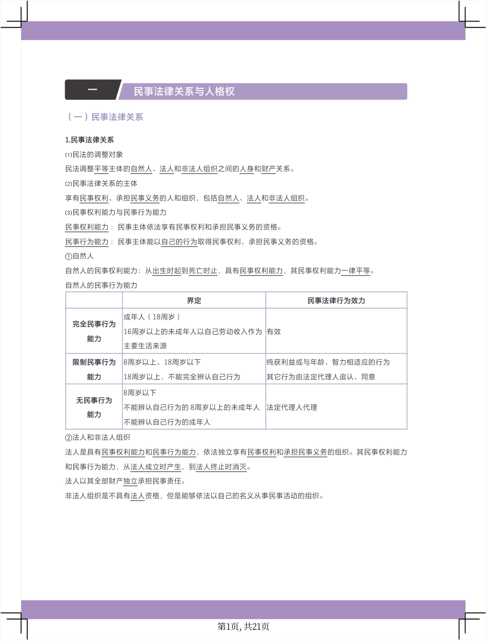 2025版政治基础【知识手册】选择性必修二《法律与生活》填空答案版.pdf_第2页