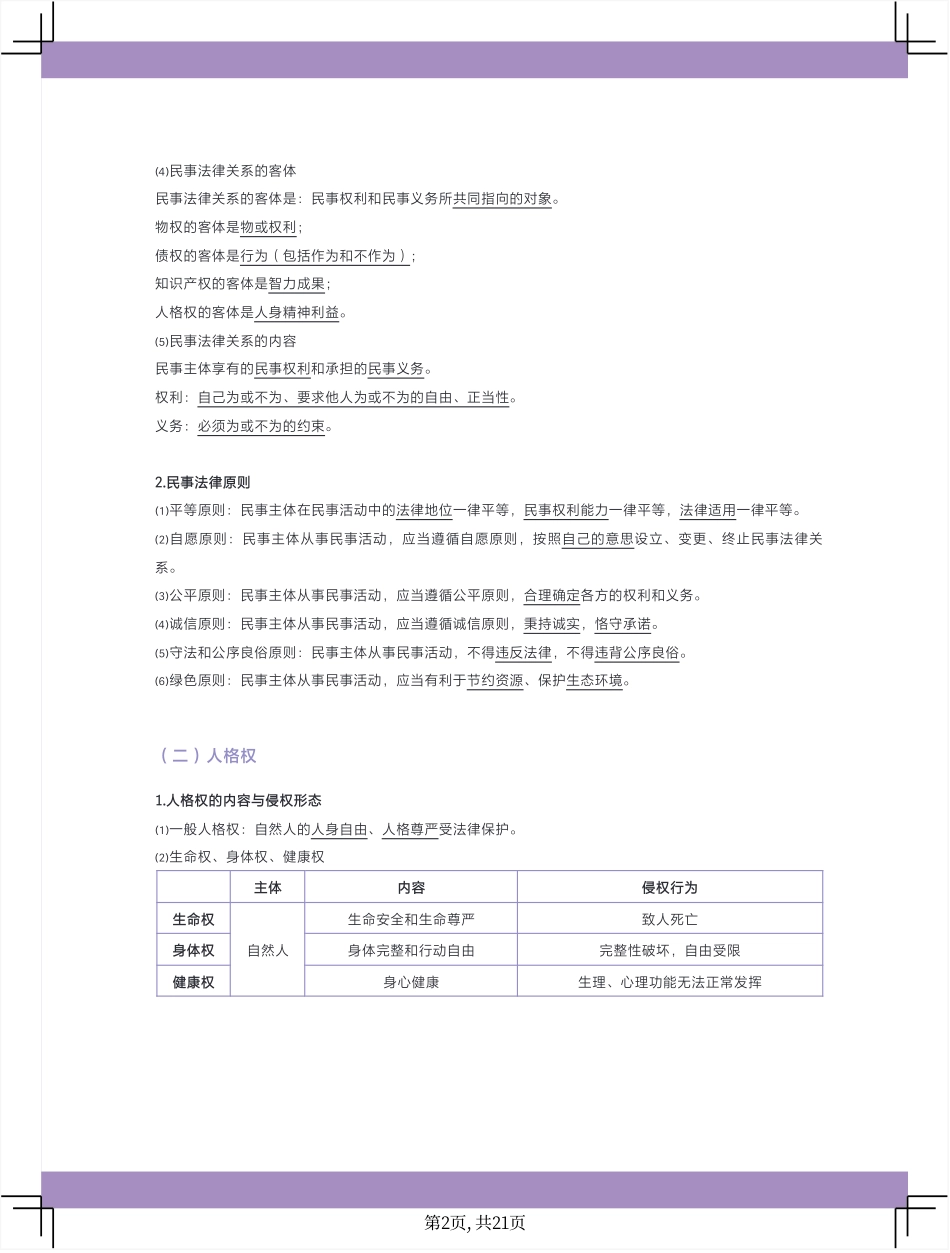 2025版政治基础【知识手册】选择性必修二《法律与生活》填空答案版.pdf_第3页
