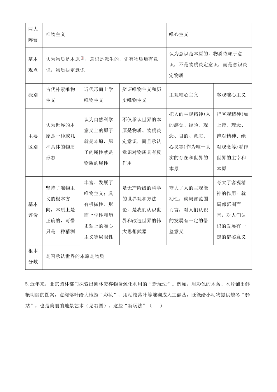 北京市丰台区2024-2025学年高二上学期期中考试政治试题含解析.docx_第3页