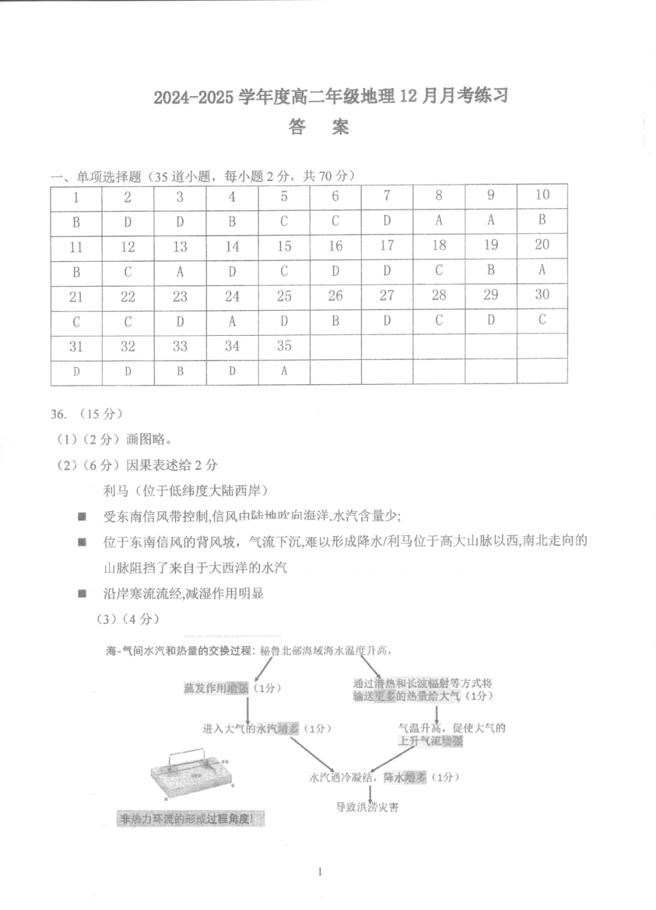 北京市海淀区北京理工大学附属中学2024-2025学年高二上学期12月月考地理答案.pdf_第1页
