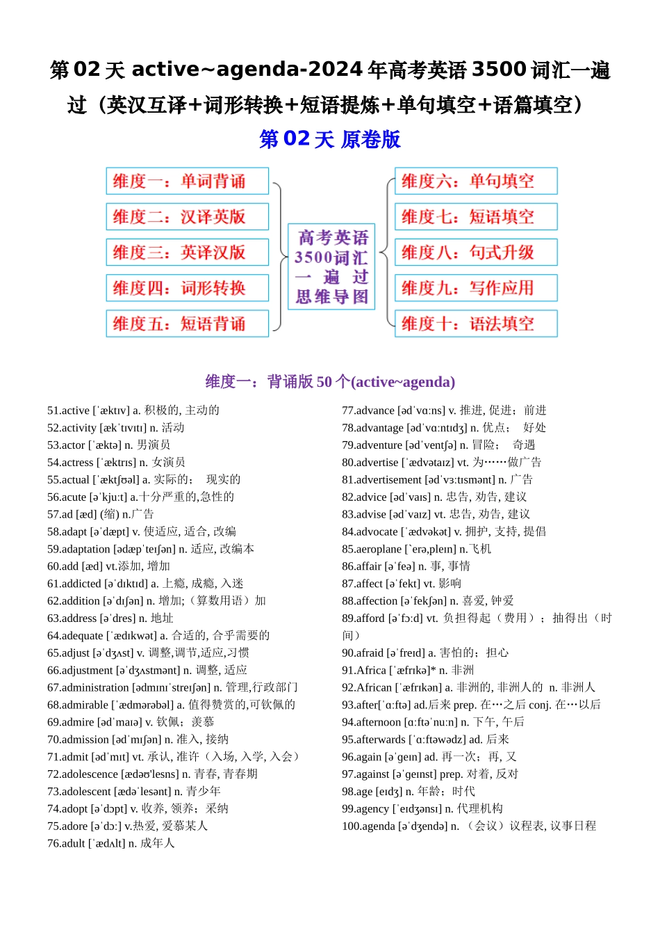 第02天 active~agenda-2024年高考英语3500词汇一遍过（英汉互译+词形转换+短语提炼+单句填空+语篇填空）原卷版.docx_第1页