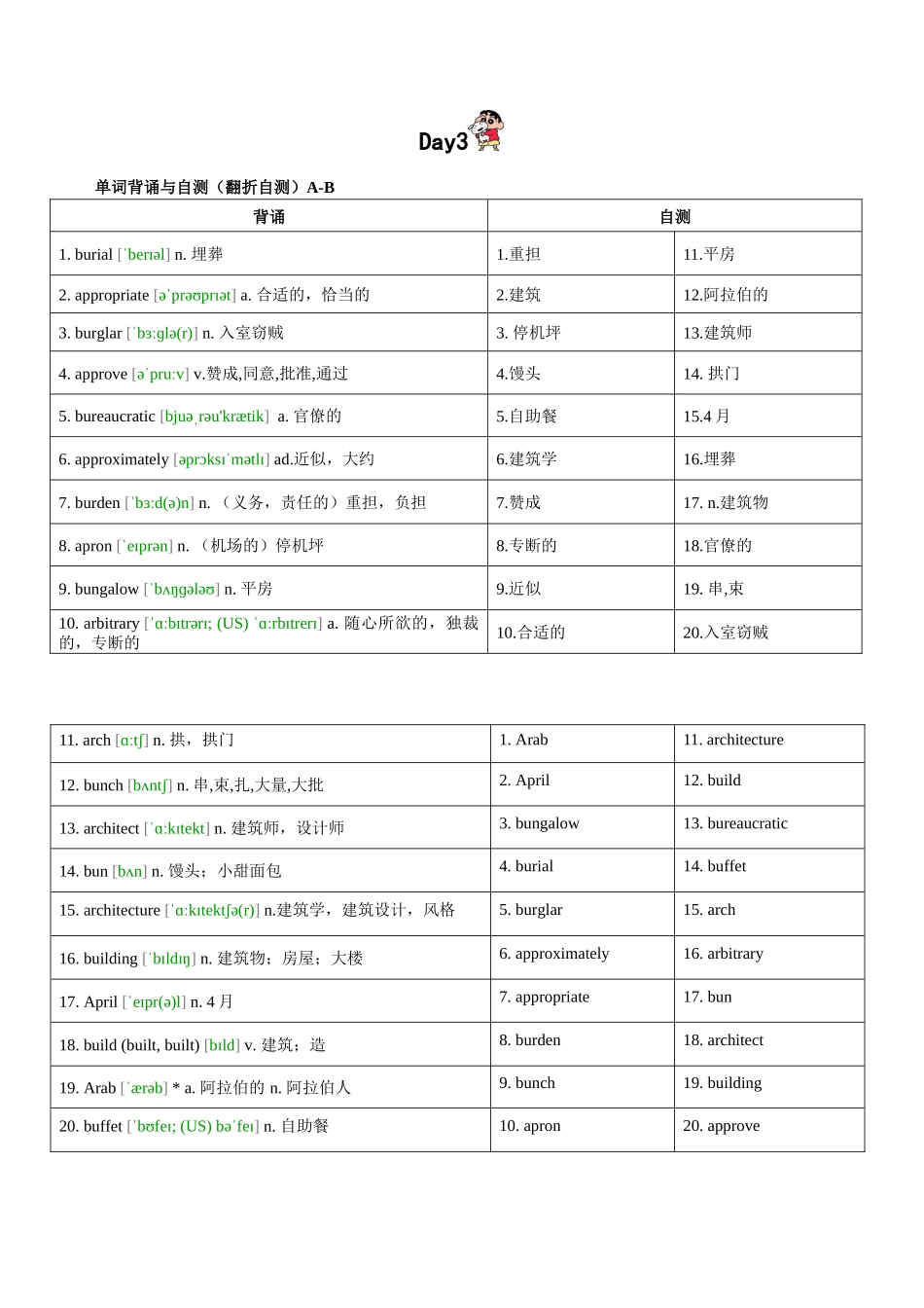 第3轮：高考英语词汇3500词高频词汇记背手册10天默写（高考英语单词）原卷版.docx_第3页