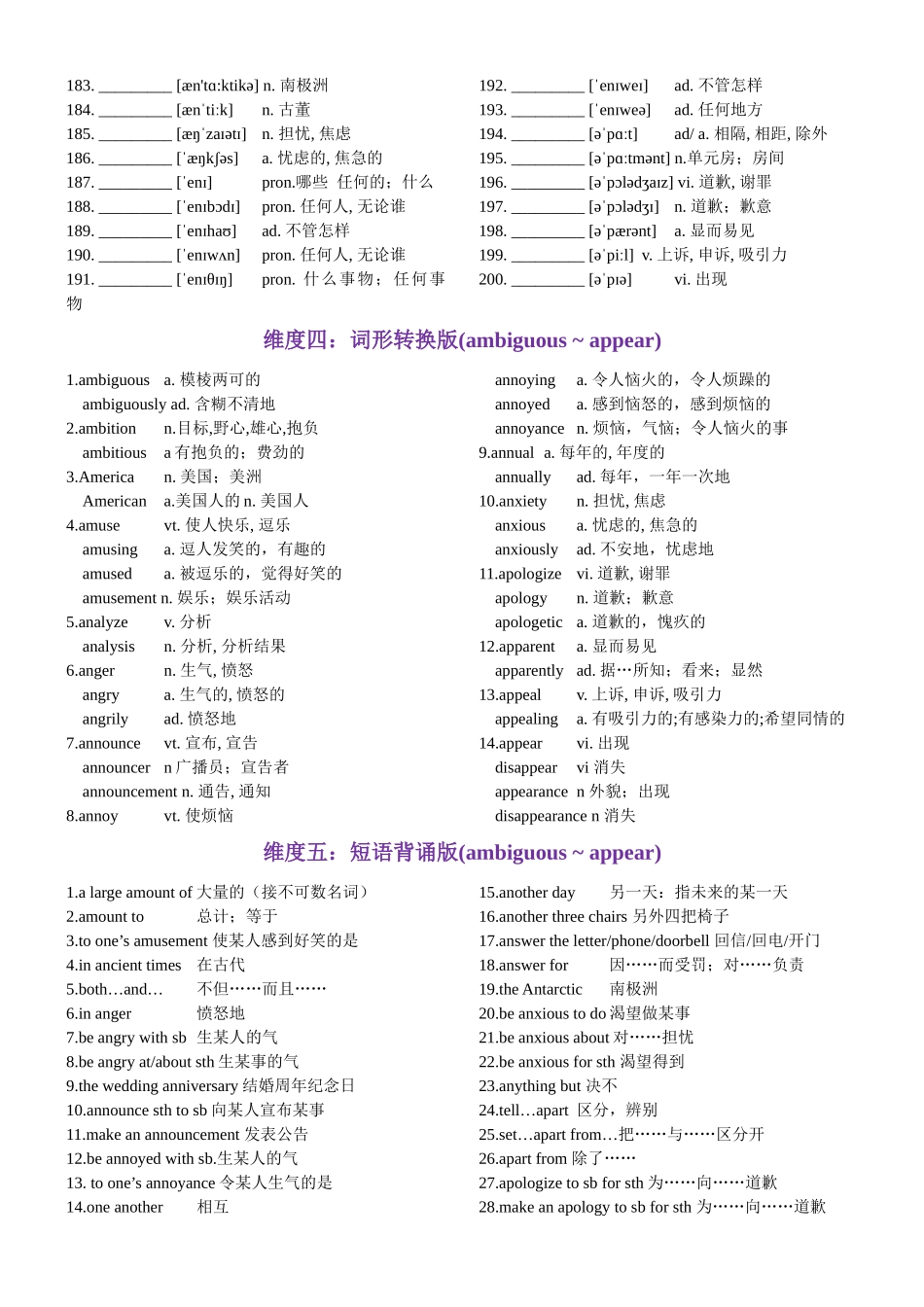 第04天 ambiguous~appear-2024年高考英语3500词汇一遍过（英汉互译+词形转换+短语提炼+单句填空+熟词新意）教师版.docx_第3页