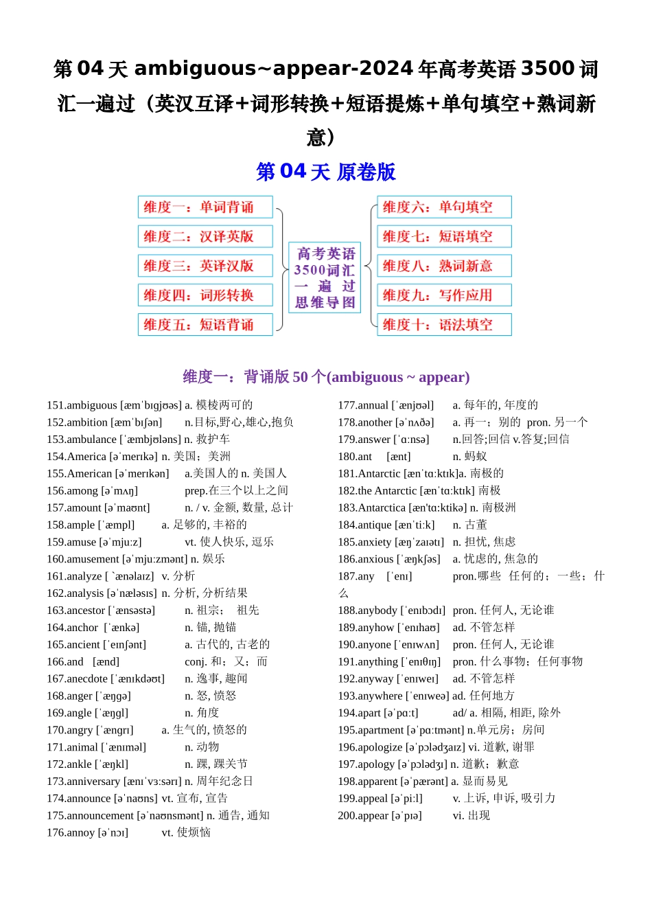 第04天 ambiguous~appear-2024年高考英语3500词汇一遍过（英汉互译+词形转换+短语提炼+单句填空+熟词新意）原卷版.docx_第1页