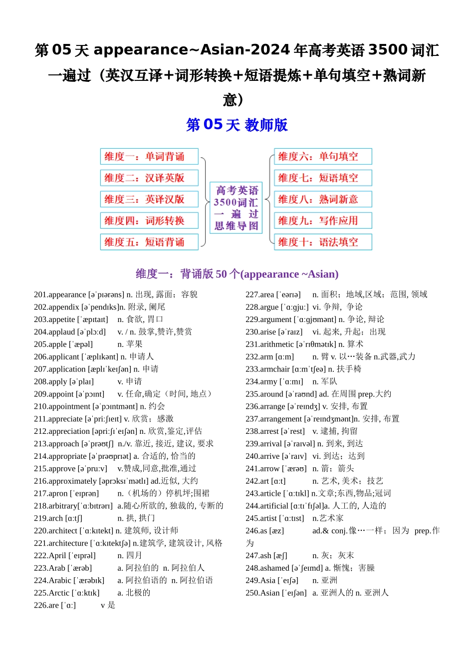 第05天 appearance~Asian-2024年高考英语3500词汇一遍过（英汉互译+词形转换+短语提炼+单句填空+熟词新意）教师版.docx_第1页
