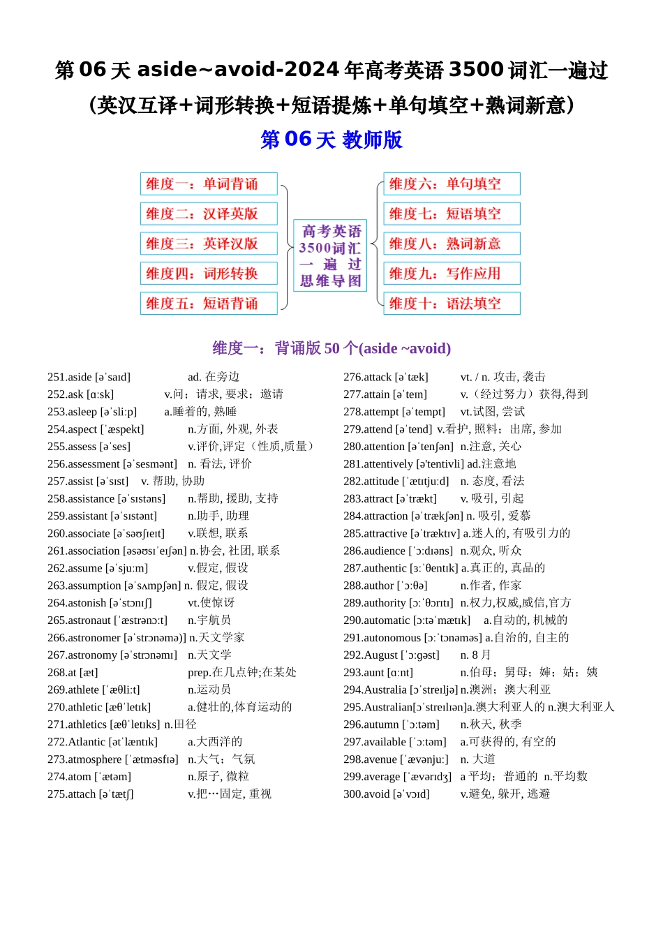 第06天 aside~avoid-2024年高考英语3500词汇一遍过（英汉互译+词形转换+短语提炼+单句填空+熟词新意）教师版.docx_第1页