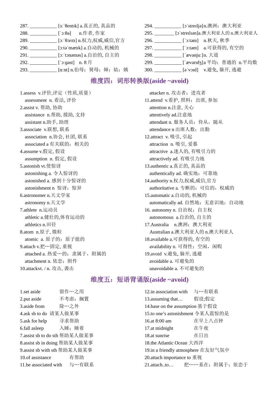 第06天 aside~avoid-2024年高考英语3500词汇一遍过（英汉互译+词形转换+短语提炼+单句填空+熟词新意）教师版.docx_第3页