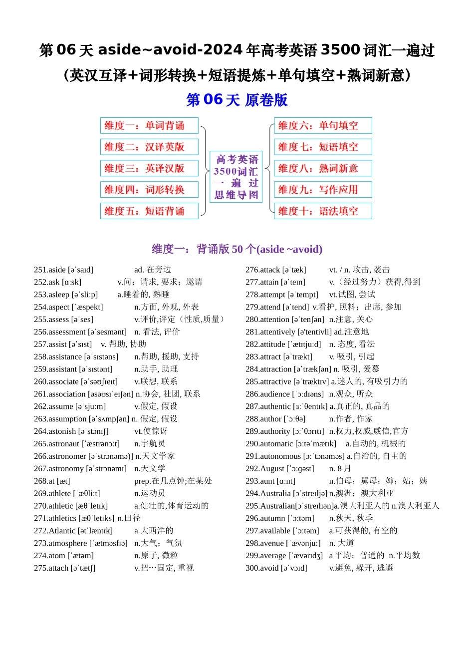 第06天 aside~avoid-2024年高考英语3500词汇一遍过（英汉互译+词形转换+短语提炼+单句填空+熟词新意）原卷版.docx_第1页