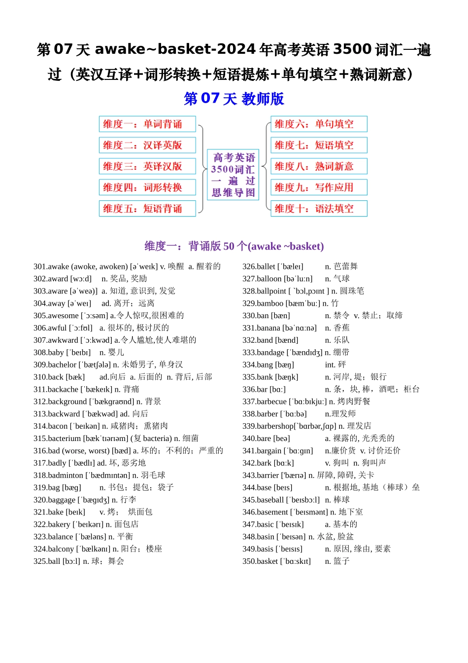 第07天 awake~basket（英汉互译+词形转换+短语提炼+单句填空+语篇填空）-2024年高考英语3500词汇一遍过（教师版）.docx_第1页