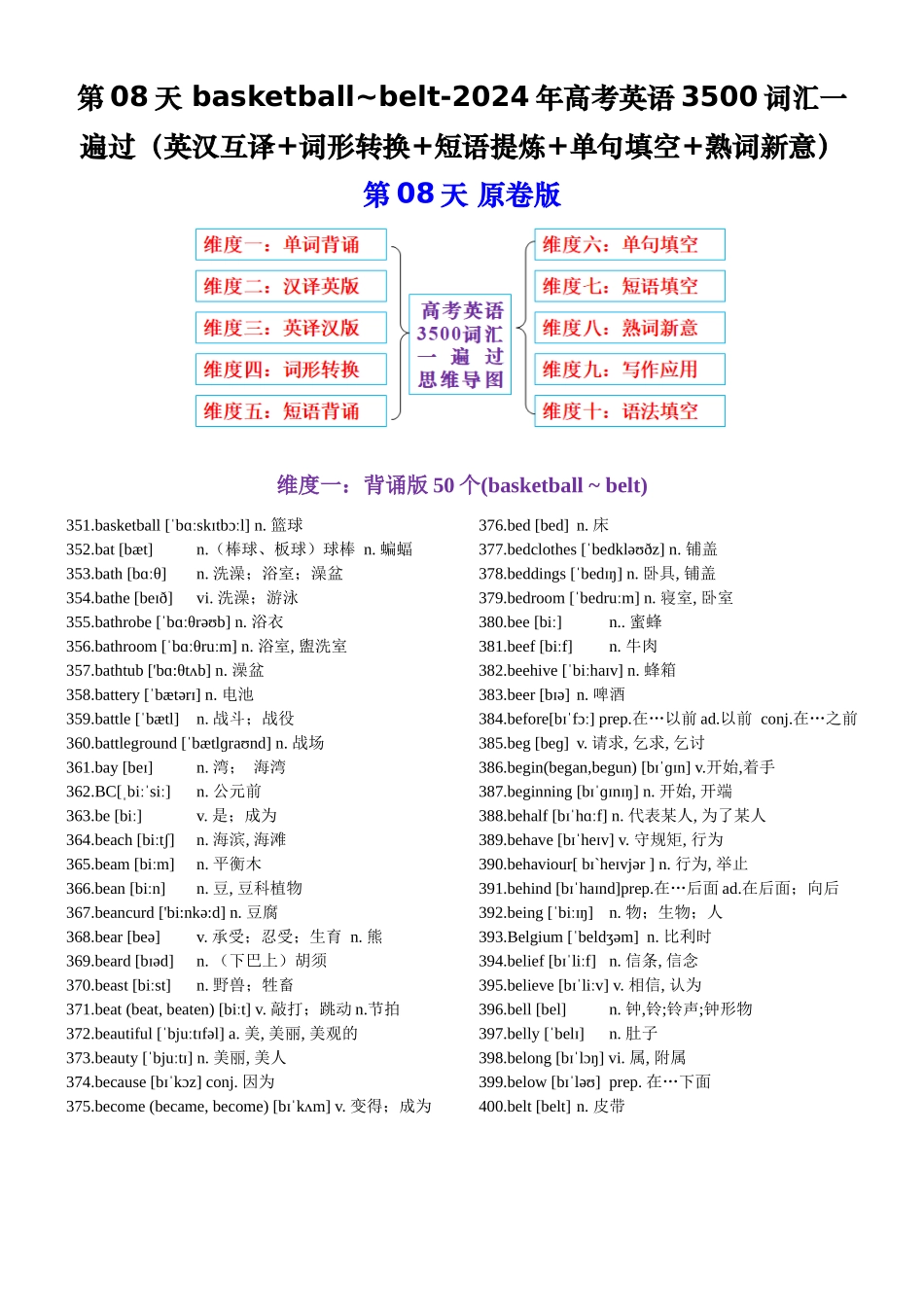 第08天 basketball~belt（英汉互译+词形转换+短语提炼+单句填空+语篇填空）-2024年高考英语3500词汇一遍过（原卷版）.docx_第1页