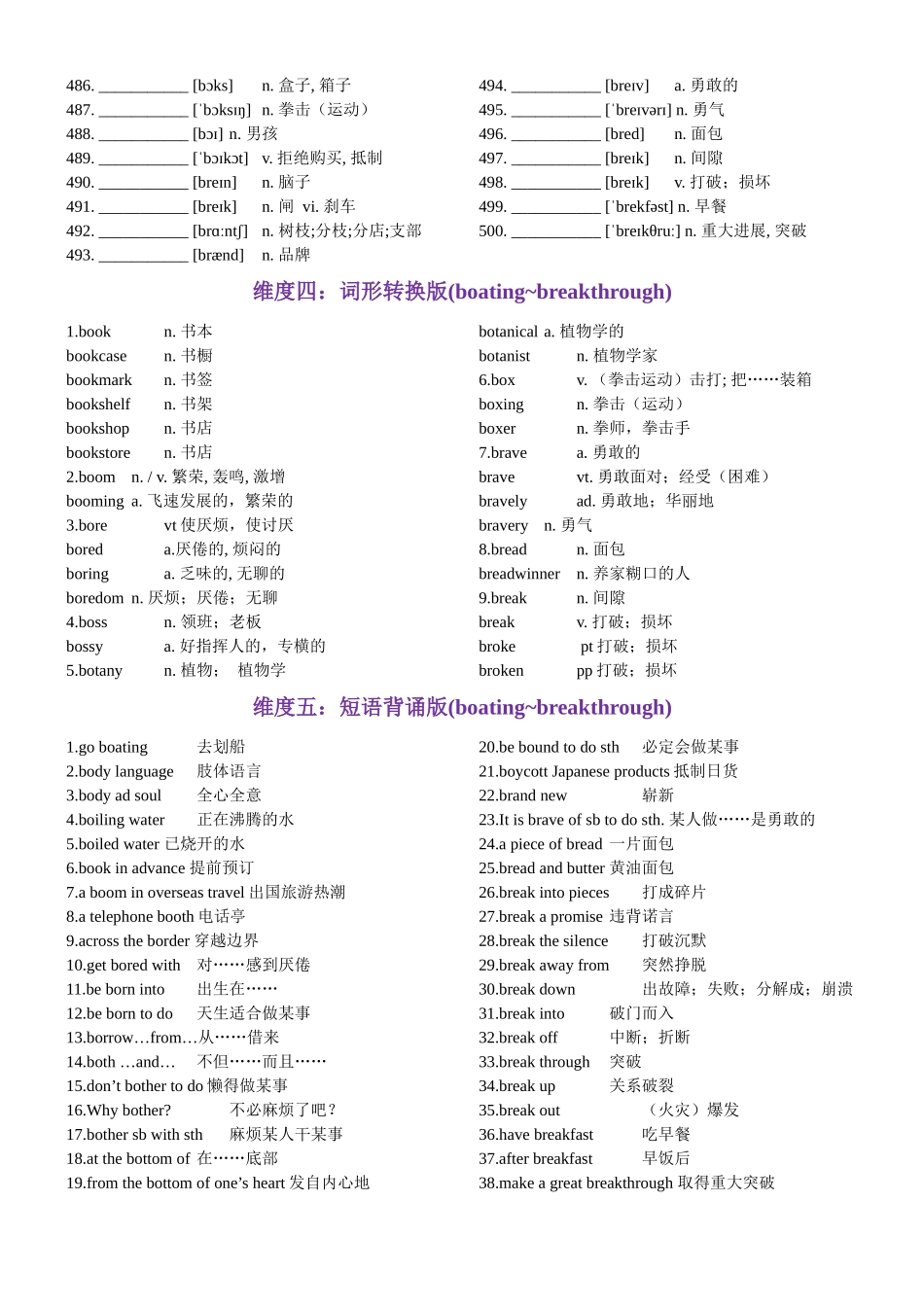 第10天 boating~breakthrough（英汉互译+词形转换+短语提炼+单句填空+语篇填空）-2024年高考英语3500词汇一遍过（教师版）.docx_第3页