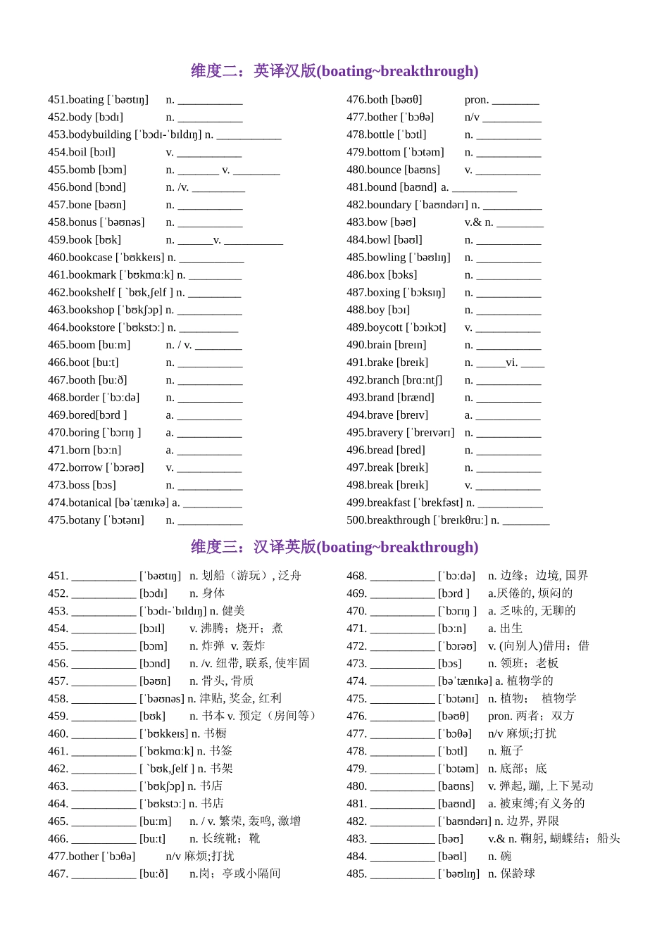 第10天 boating~breakthrough（英汉互译+词形转换+短语提炼+单句填空+语篇填空）-2024年高考英语3500词汇一遍过（原卷版）.docx_第2页