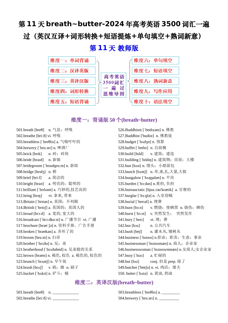 第11天 breath~butter（英汉互译+词形转换+短语提炼+单句填空+语篇填空）-2024年高考英语3500词汇一遍过（教师版）.docx_第1页