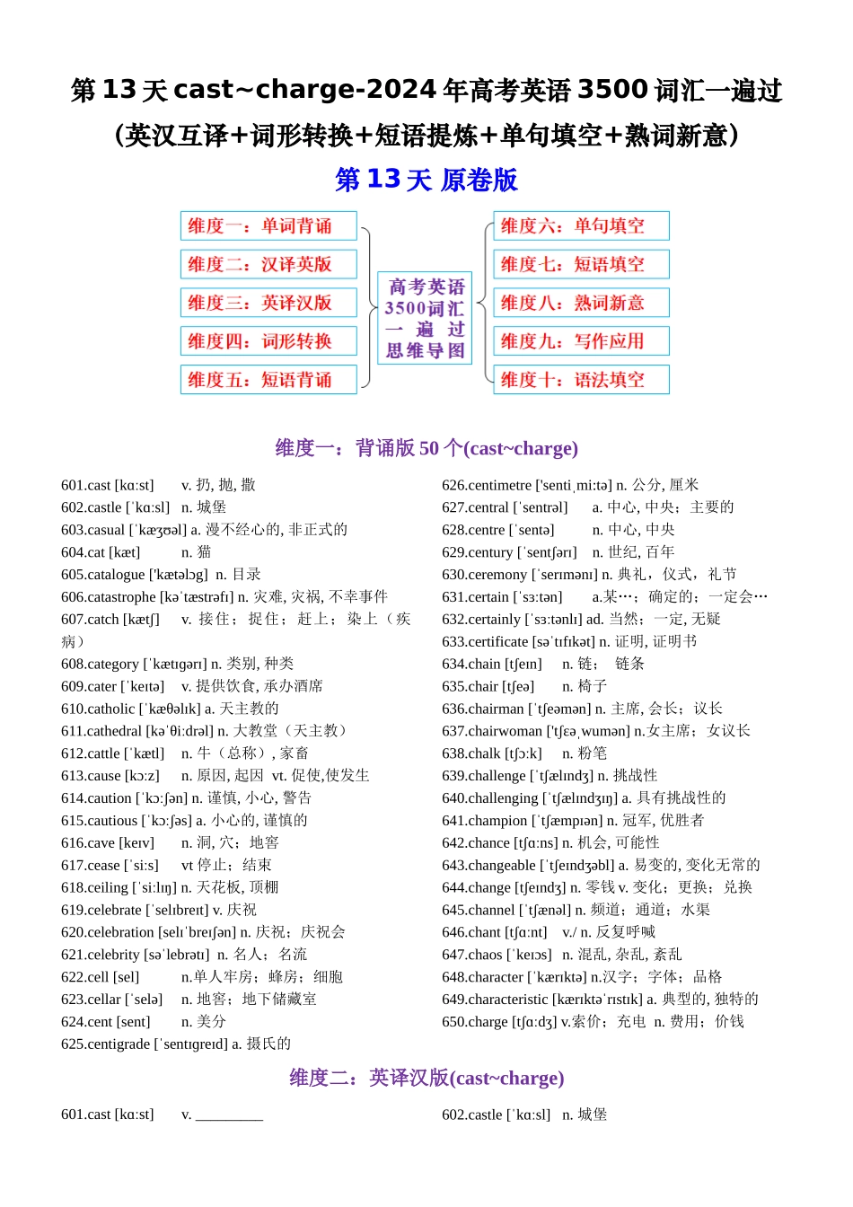 第13天 cast~charge（英汉互译+词形转换+短语提炼+单句填空+语篇填空）-2024年高考英语3500词汇一遍过（原卷版）.docx_第1页