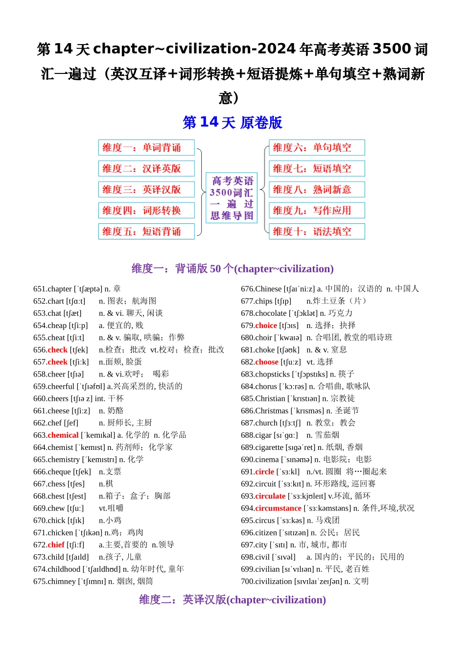 第14天 chapter~civilization（英汉互译+词形转换+短语提炼+单句填空+语篇填空）-2024年高考英语3500词汇一遍过（原卷版）.docx_第1页